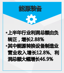 2020年上半年機械工業(yè)經(jīng)濟運行回穩(wěn)